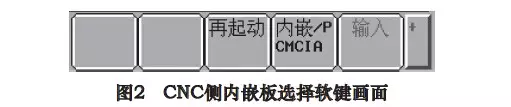 FANUC数控系统以太网功能的应用