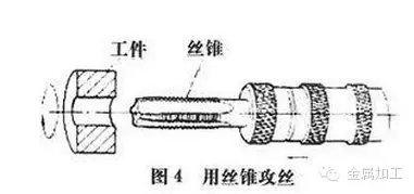 史上最全螺纹加工汇总