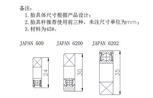 特殊工装夹具设计要点