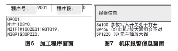 FANUC数控系统以太网功能的应用